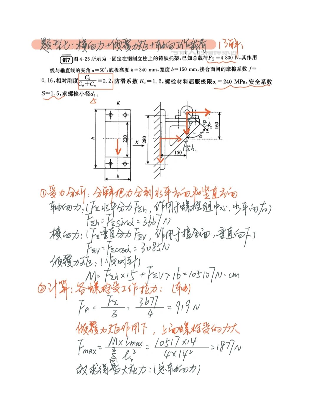 横向纵向轴向的图解图片