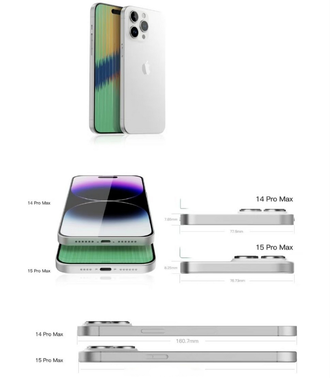 距离发布还有三个月左右的时间,你今年会打算买iphone15系列吗?