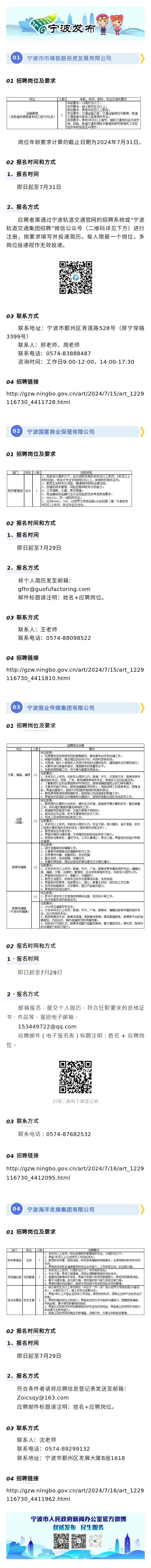 宁波挂号招聘(宁波挂号招聘网)