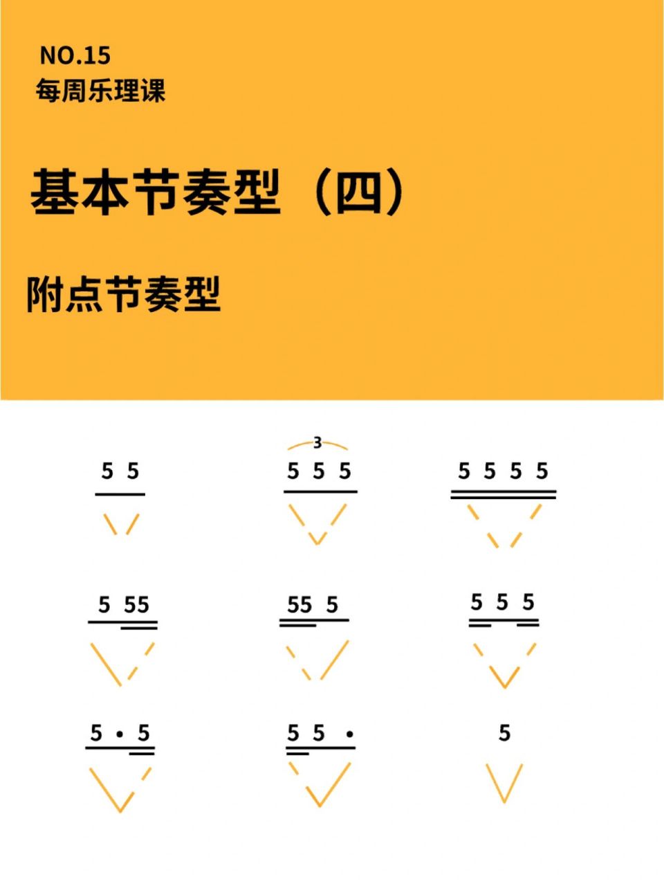 附点节奏怎么写图片