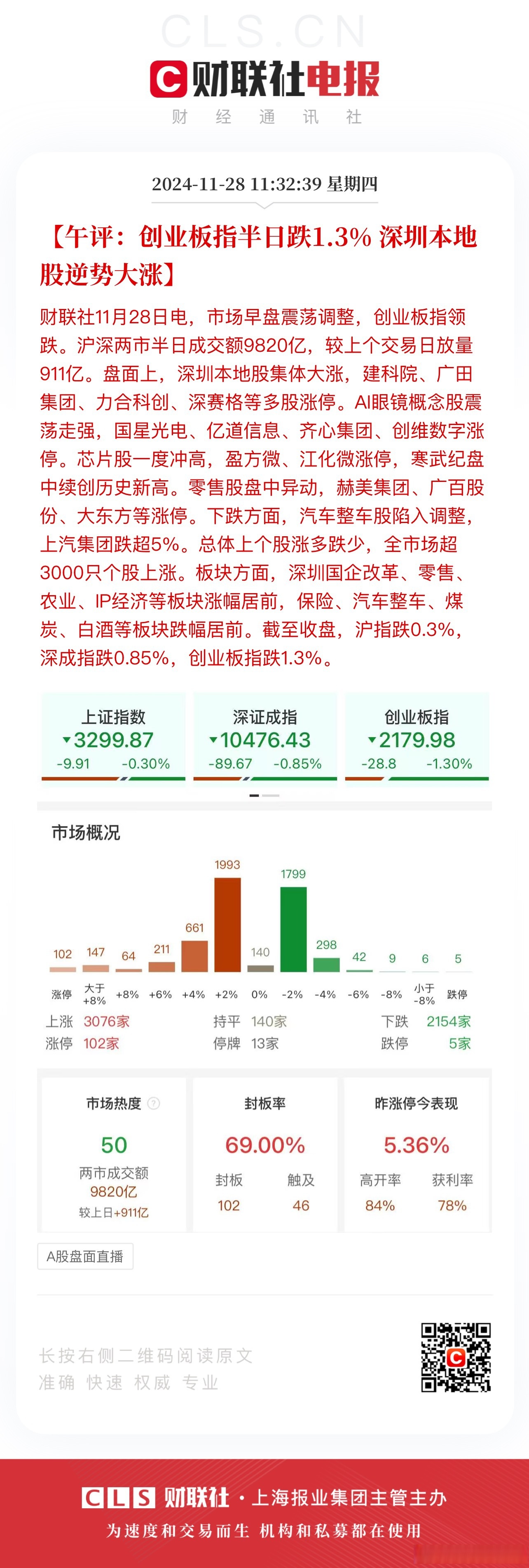 创业板指数近十年一览表(创业板指数2020年最高是多少)