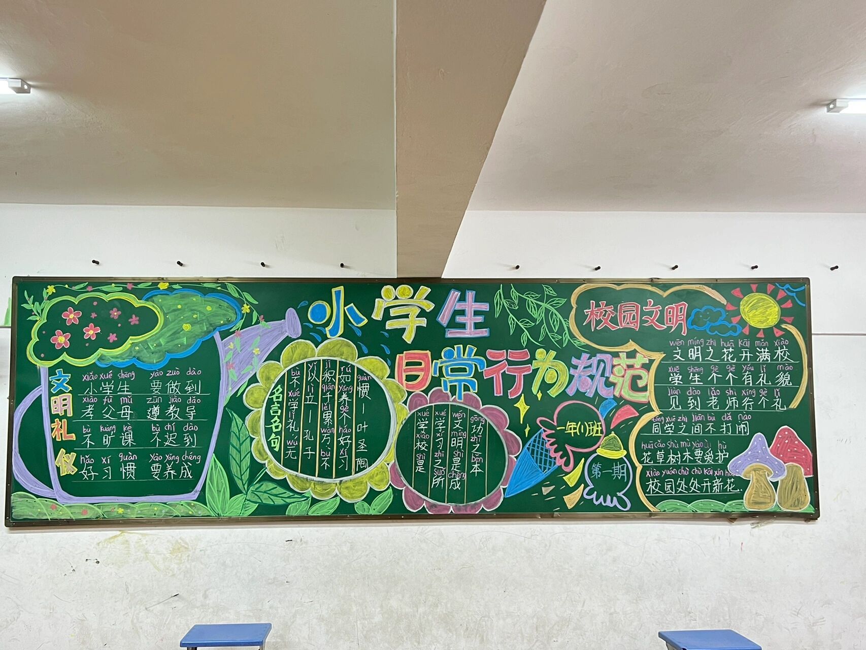 小学生日常行为规范,黑板报 新一期黑板报.