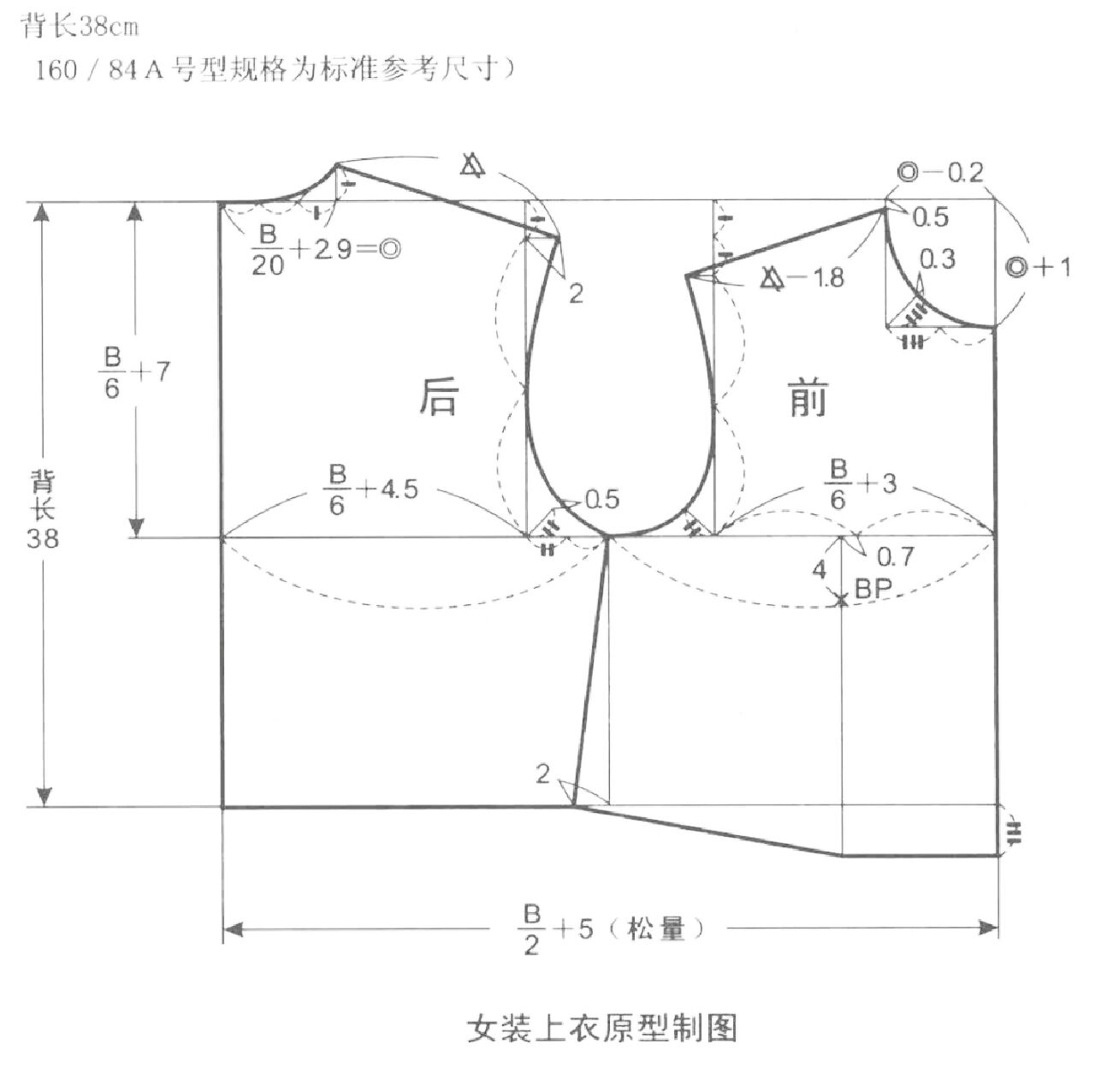 纸样打版步骤图解图片