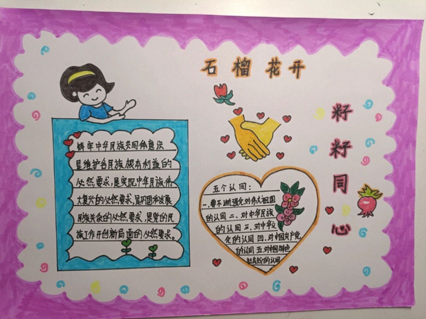 黑板报#手抄报"小石榴籽——铸牢中华民族