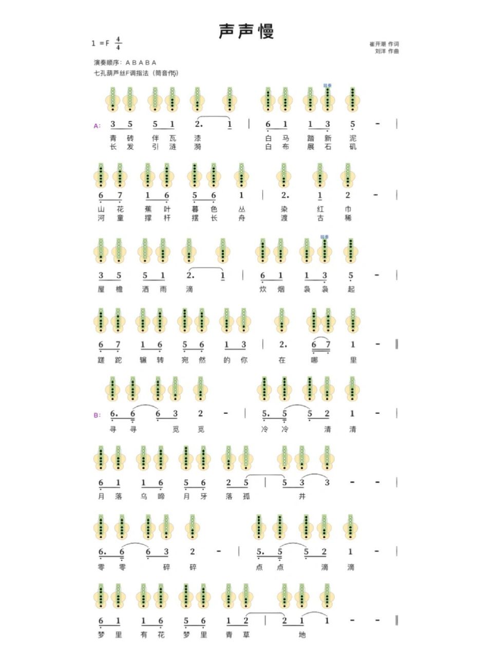「声声慢」7孔 葫芦丝简谱   宝子,你要的葫芦丝简谱来啦,自己领取吧