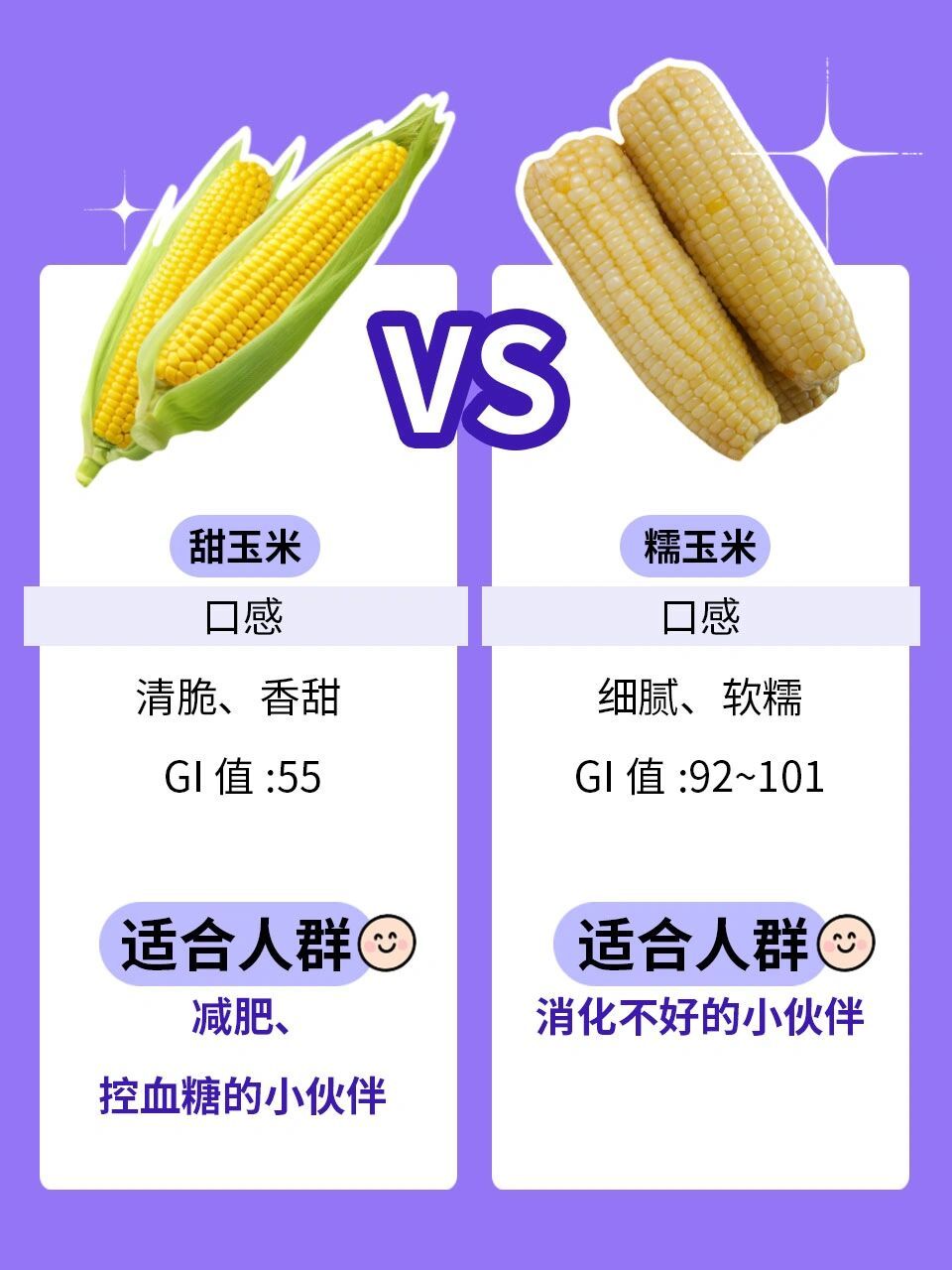 99甜玉米和糯玉米到底谁更适合减肥?