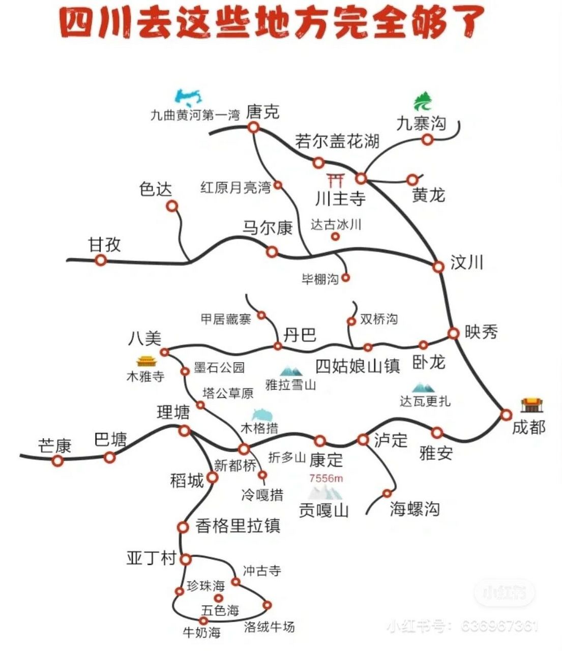 川西小环线7天旅游攻略(川西大环线10天旅游攻略)