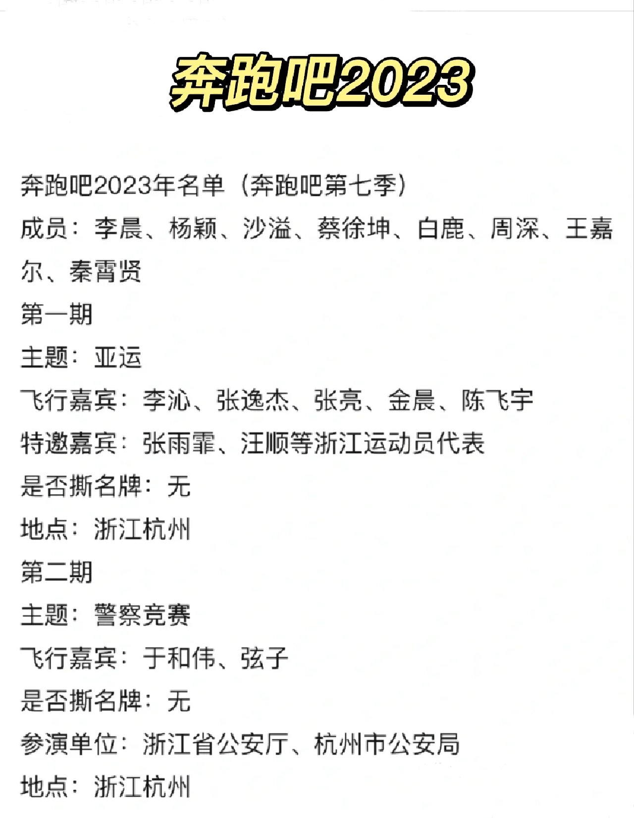 跑男最新的名单 老秦是常驻嘉宾耶,超哥要回来的,好激动啊