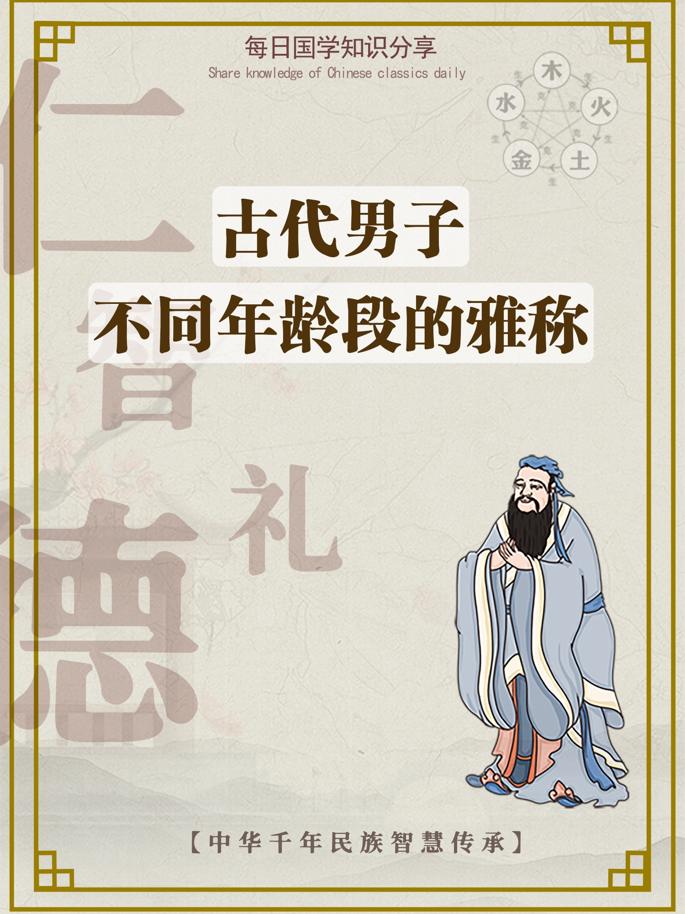 古时童子未冠者头发,因此以"垂髫"指童年或儿童