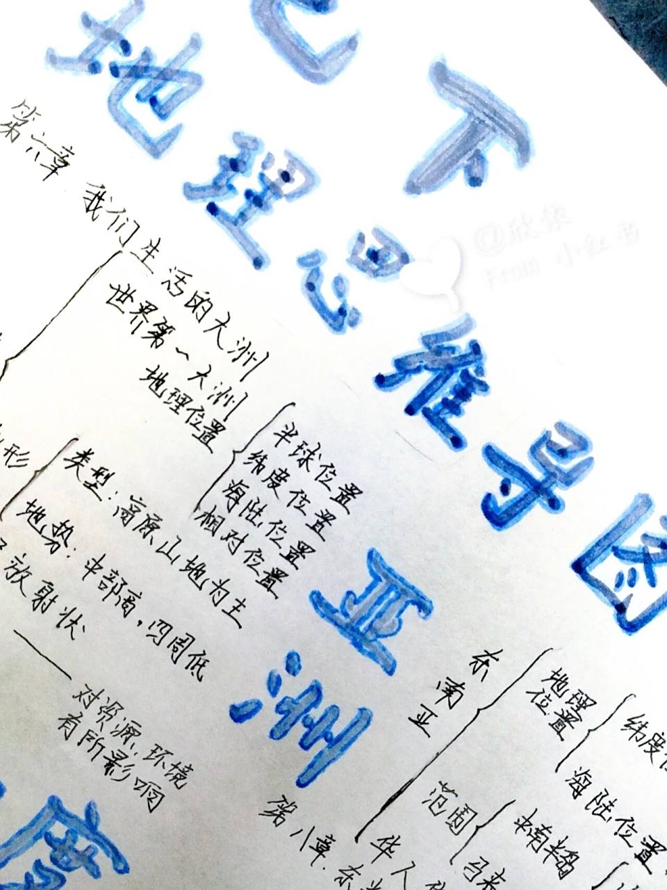 七下地理思维导图   给初一的学弟学妹预习一下