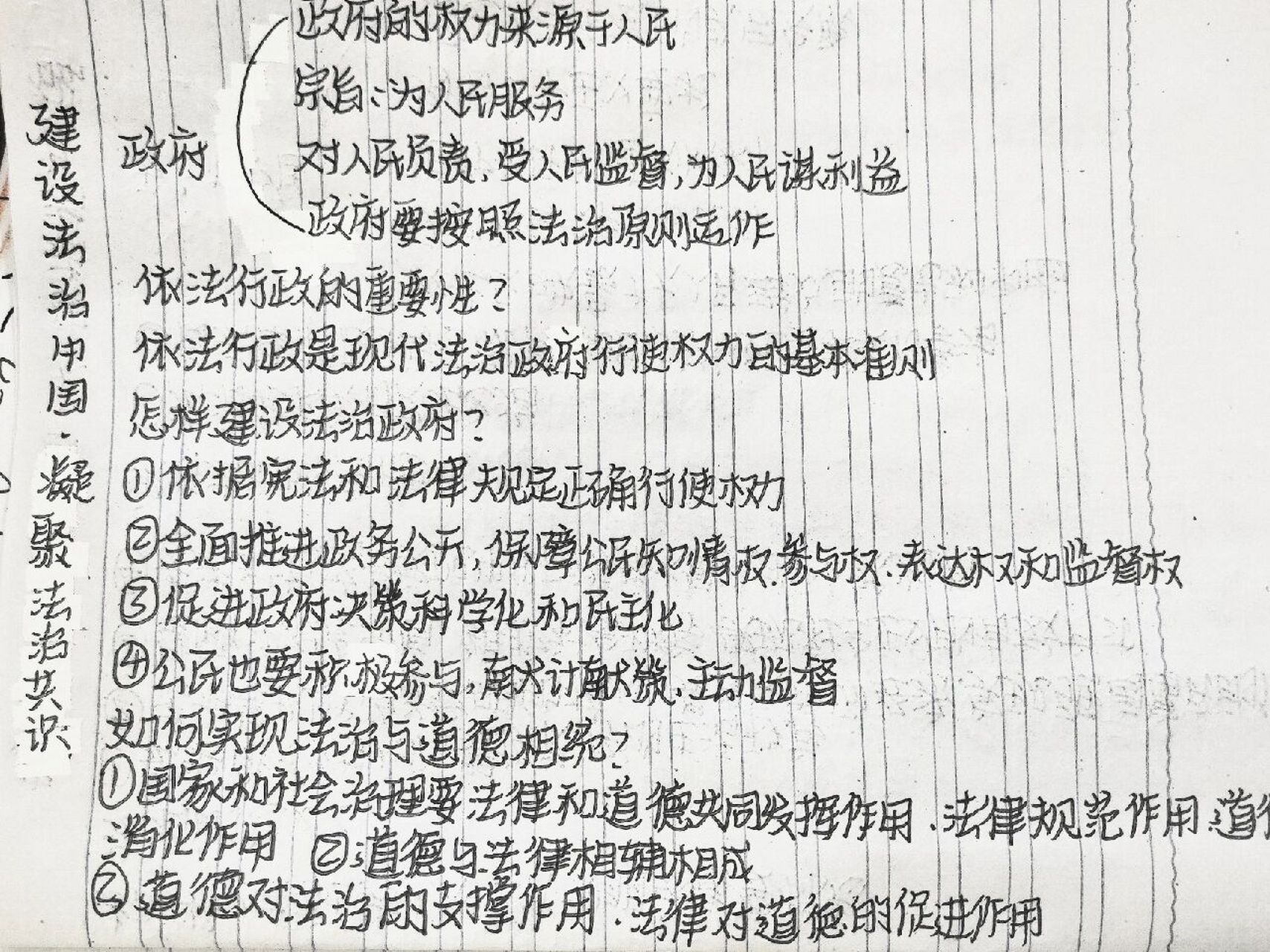 九上政治思维导图|第四课 九上政治思维导图--建设法治中国