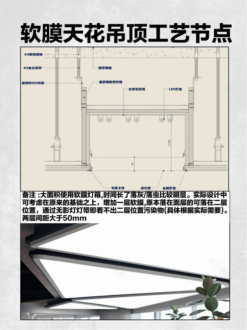 软膜天花吊顶工艺节点 施工工艺是每个设计师必须掌握的基础知识!