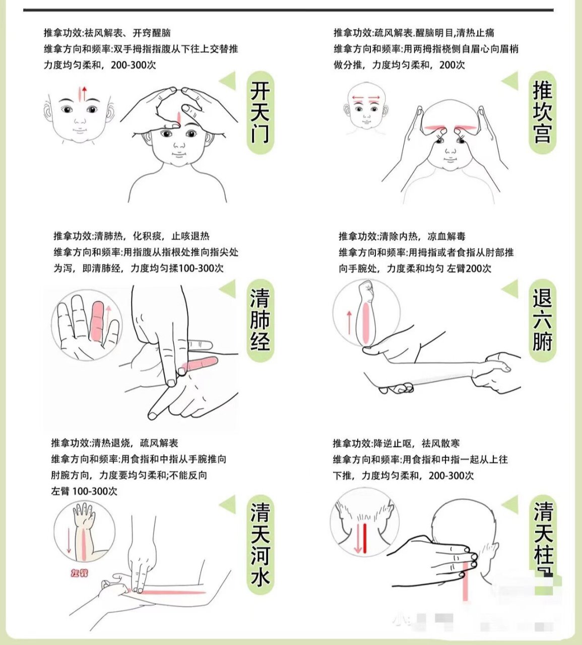 开天门手法图图片