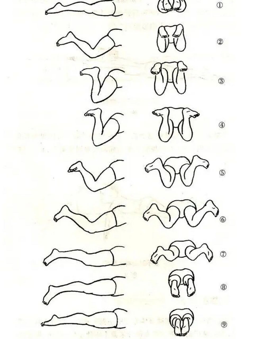 简单学会蛙泳腿 1是平爬在水面2,3为开始把腿往臀部慢慢收起4为收到了