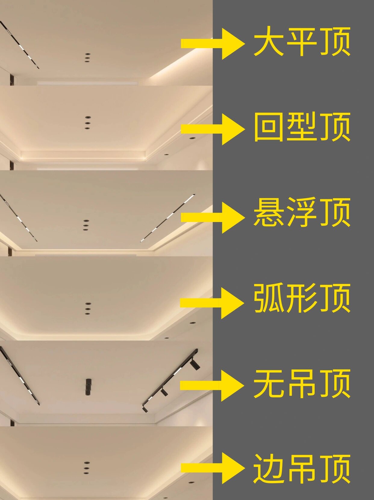 常见的6种客厅吊顶布灯方式