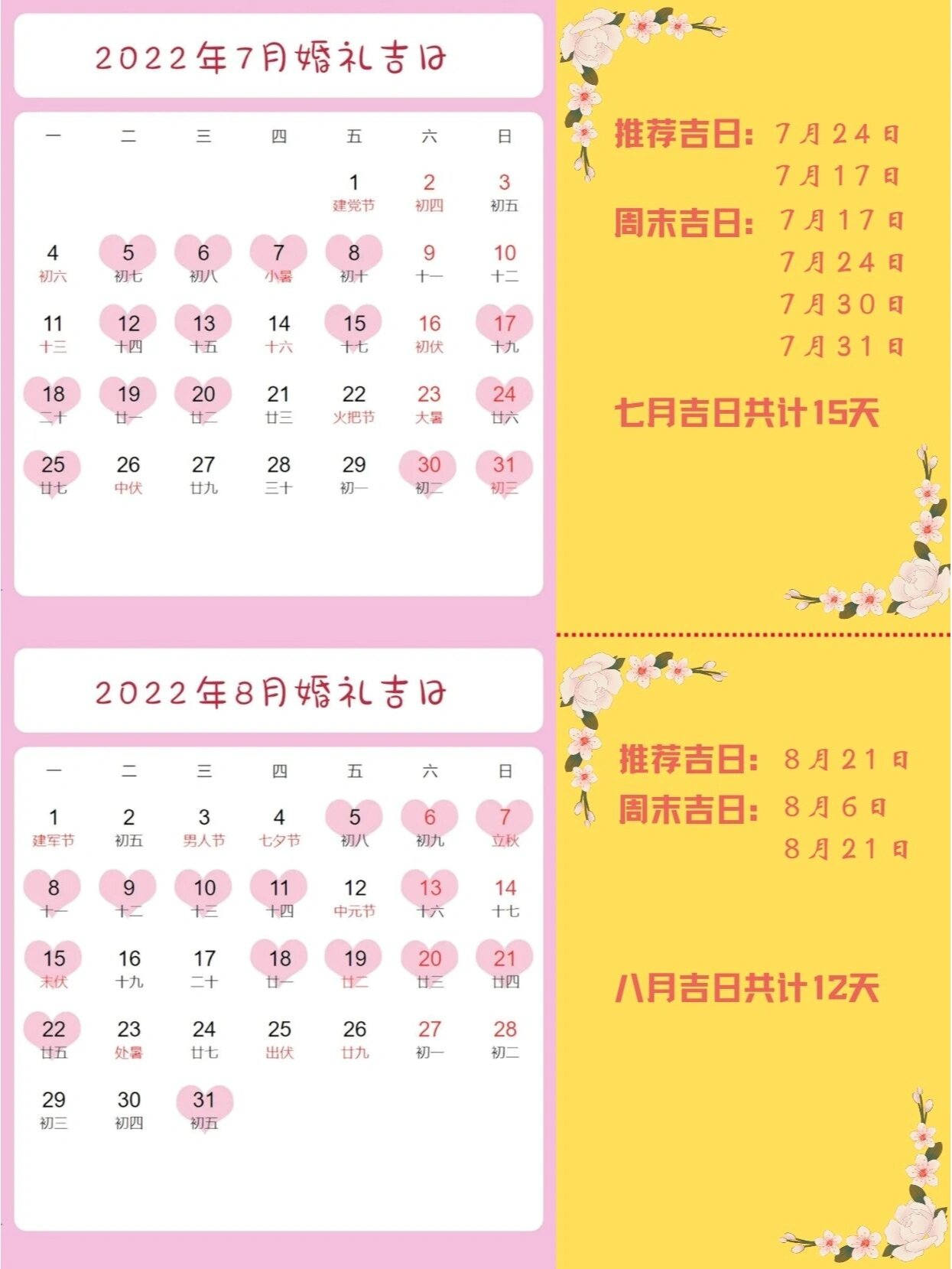 922022年嫁娶最全吉日