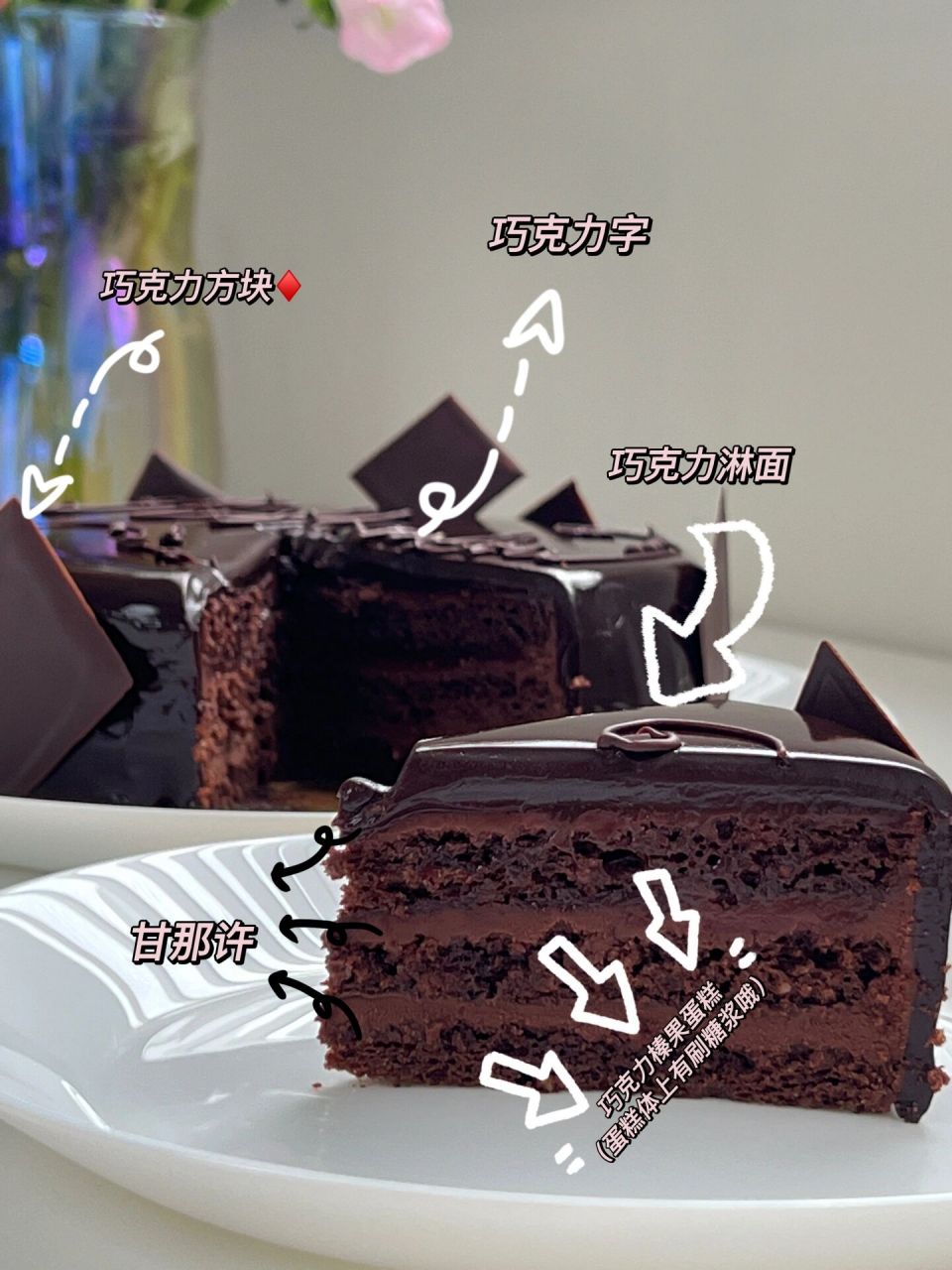 上海蓝带|每天一个甜点小知识·技巧95 拖更本人来了,今天跟大家