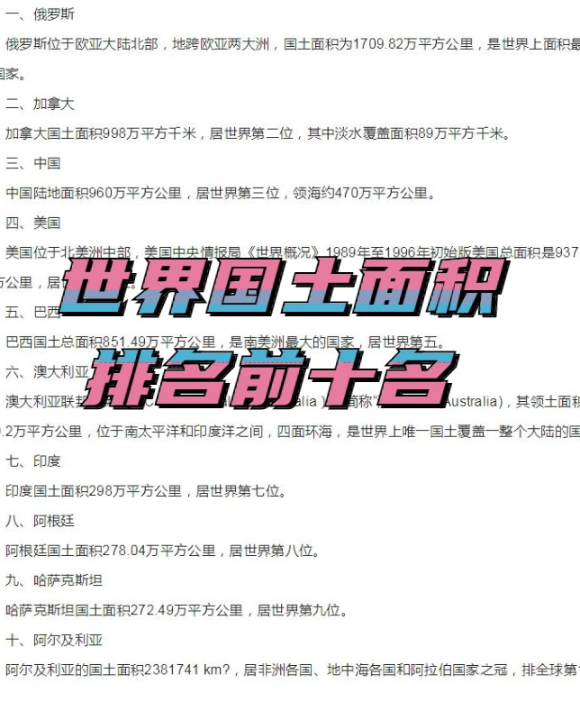 世界国土面积排名前十名