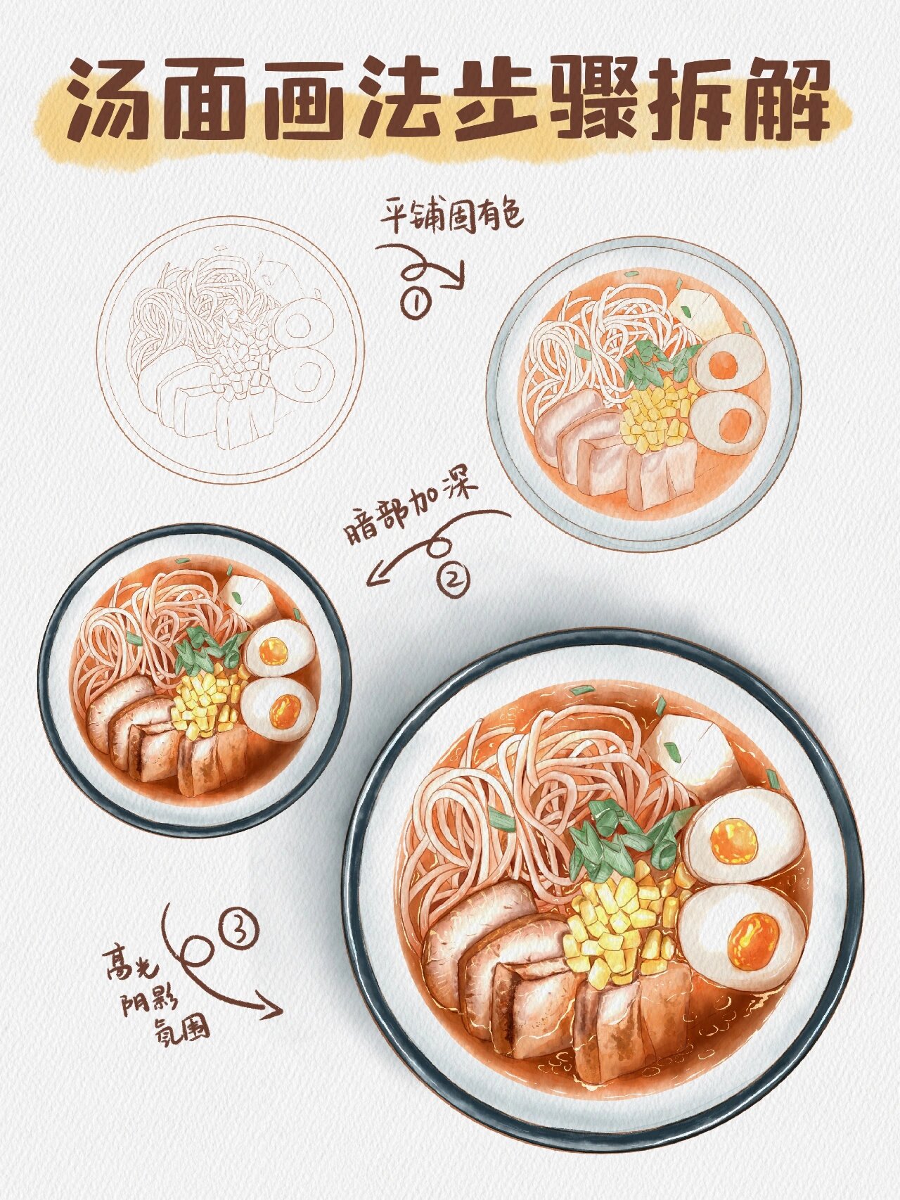 ipad水彩美食|牛肉面(步骤77线稿