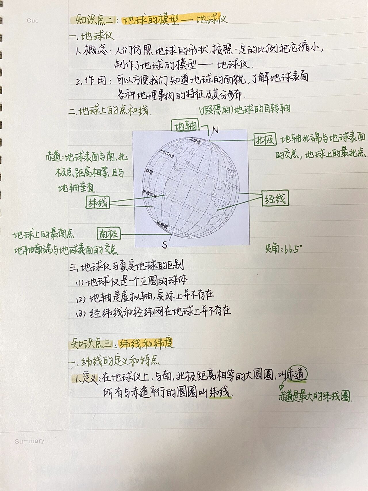 七年级上册地理笔记图片