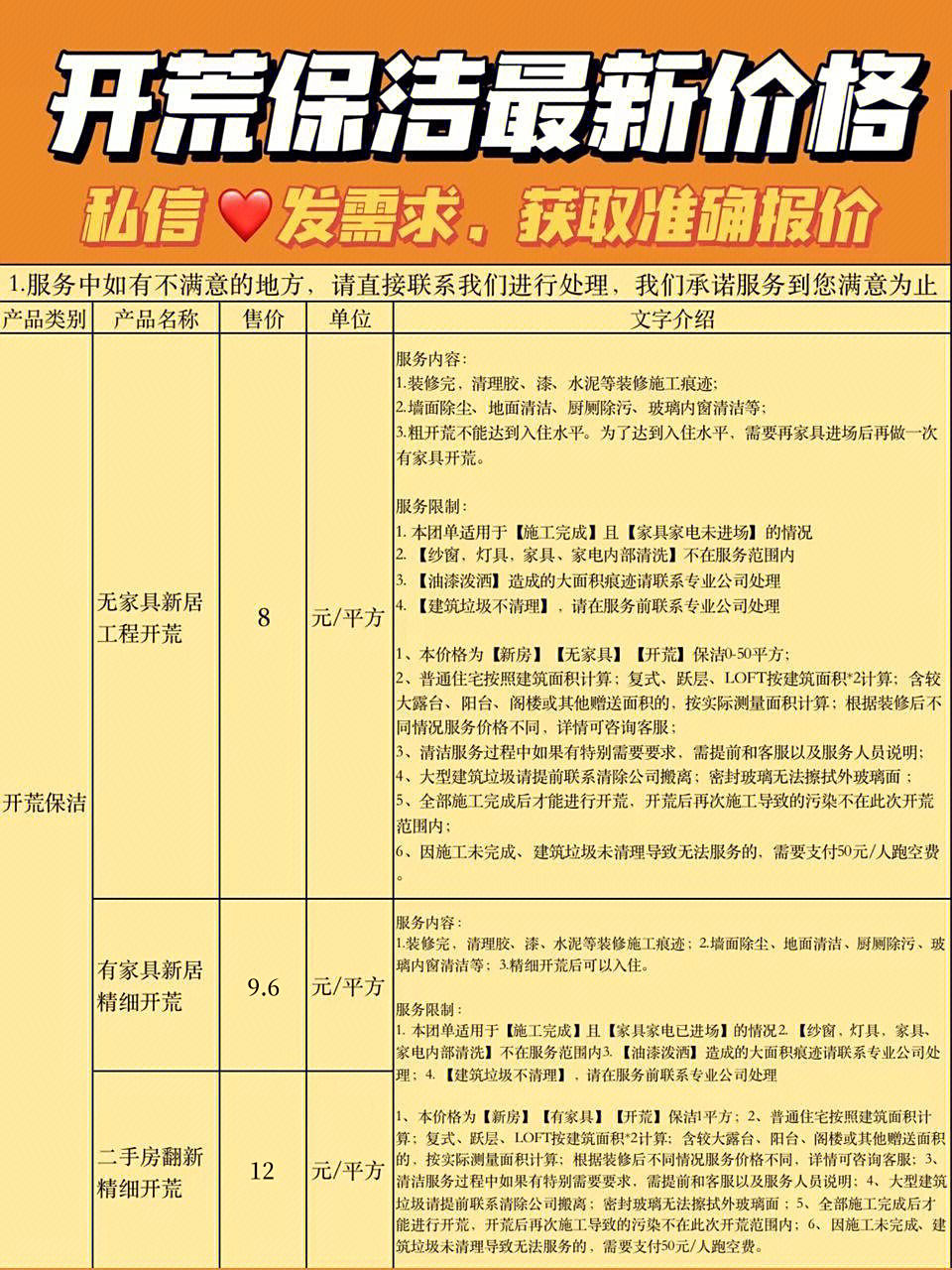 重庆家政|开荒保洁详细价目表参考 开荒必看!
