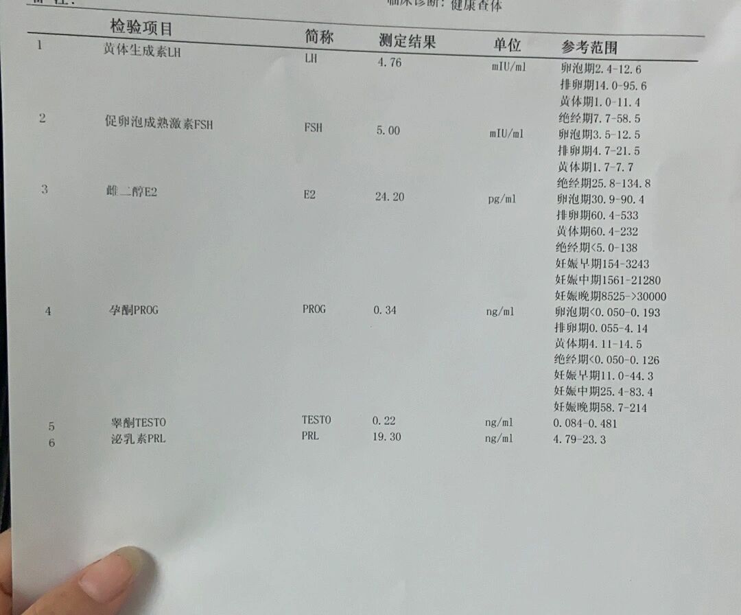 雌二醇 E2图片