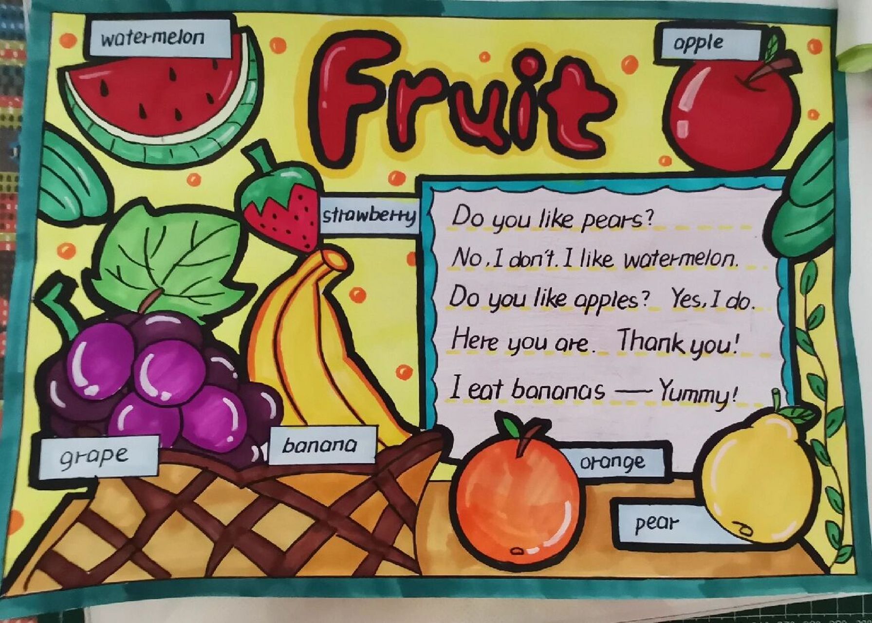 三年级下册英语第五单元水果小报