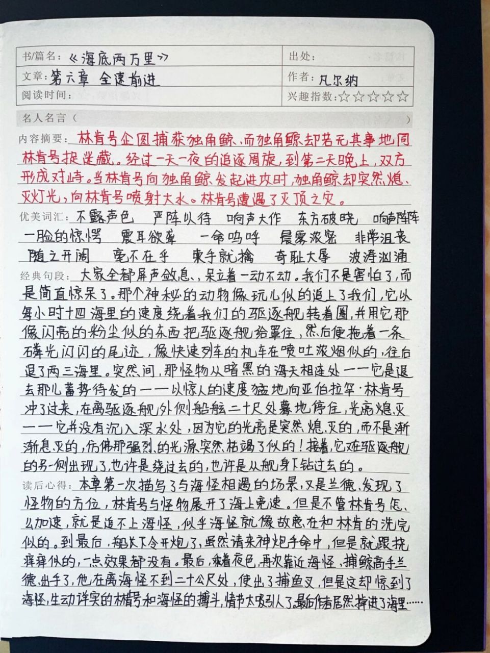 读书笔记全套:第六章 第六章:全速前进; 读书笔记及读后感; 记录读后