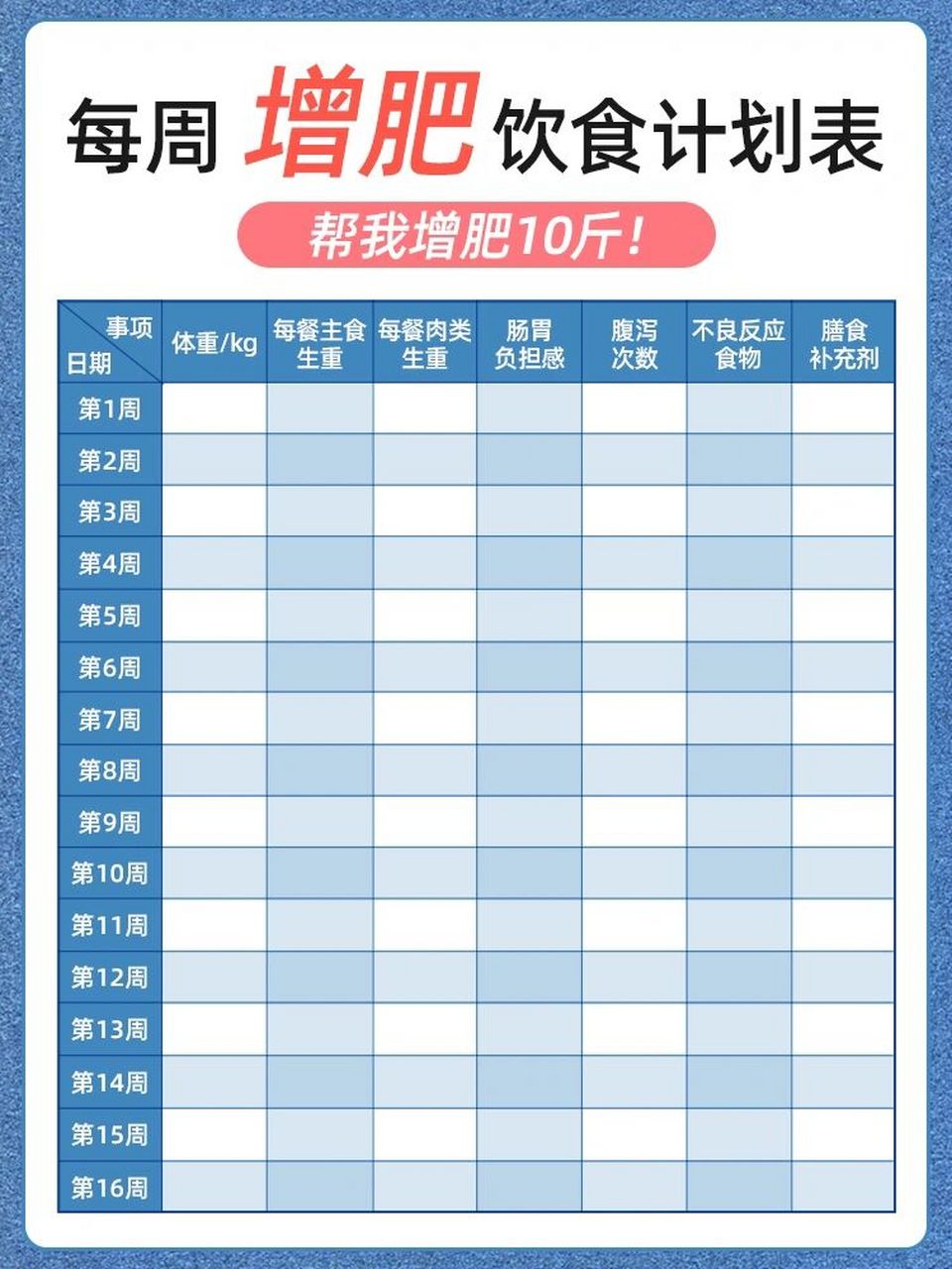 一个月成功增肥10斤 每周增肥饮食计划表 增肥的道路上我一直摸索