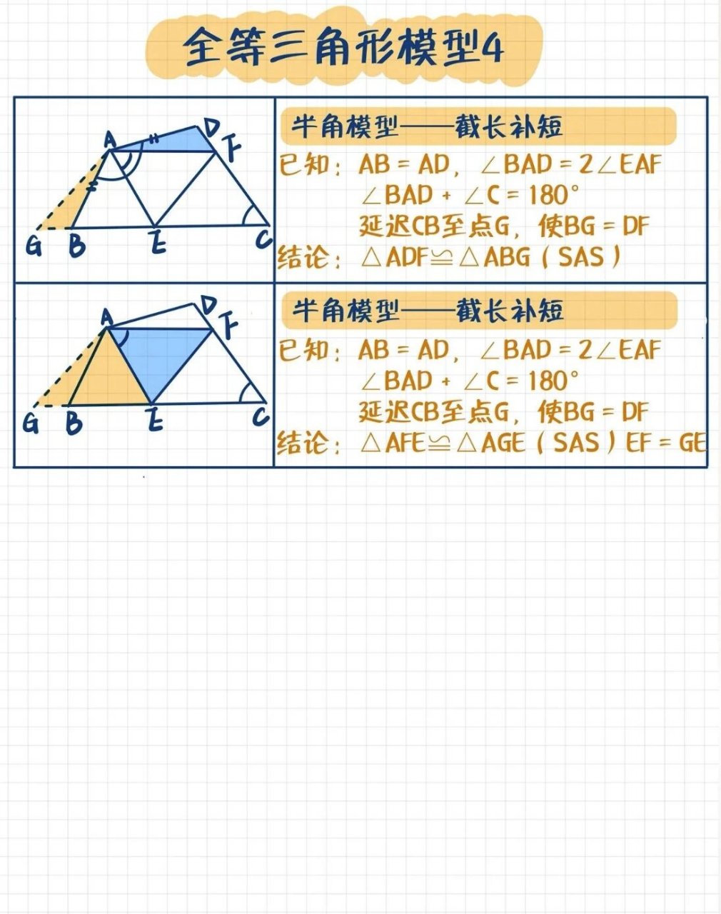 全等三角形平移模型图片