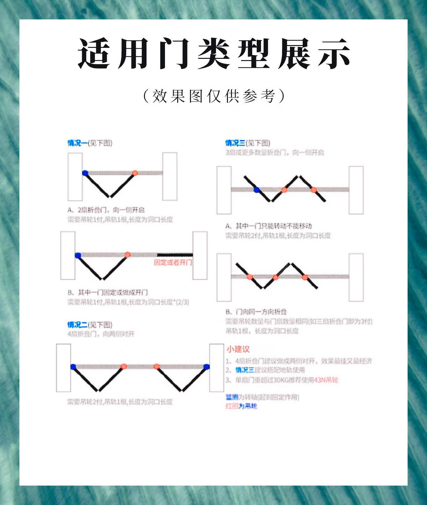 折叠门安装方法图片