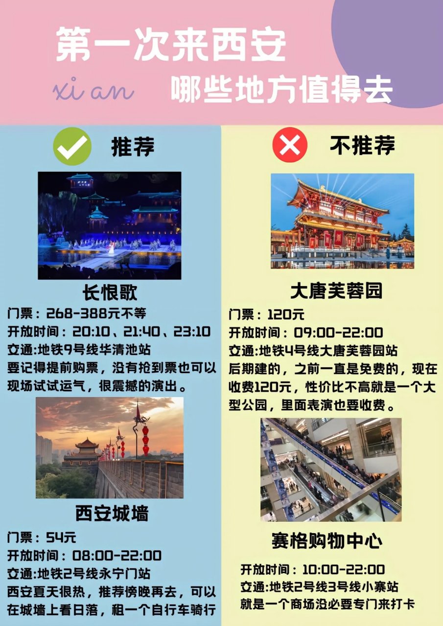 大同大唐不夜城门票图片