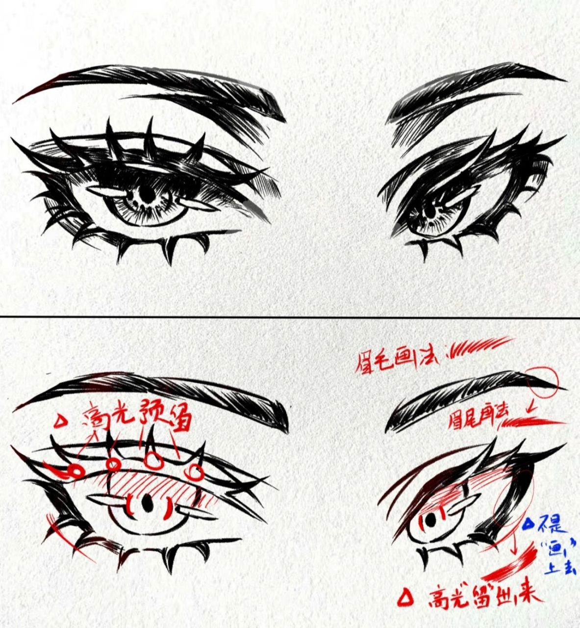纹理细腻的素描纸,软炭笔,硬橡皮,(这次的眼睛画法不用使用纸擦笔