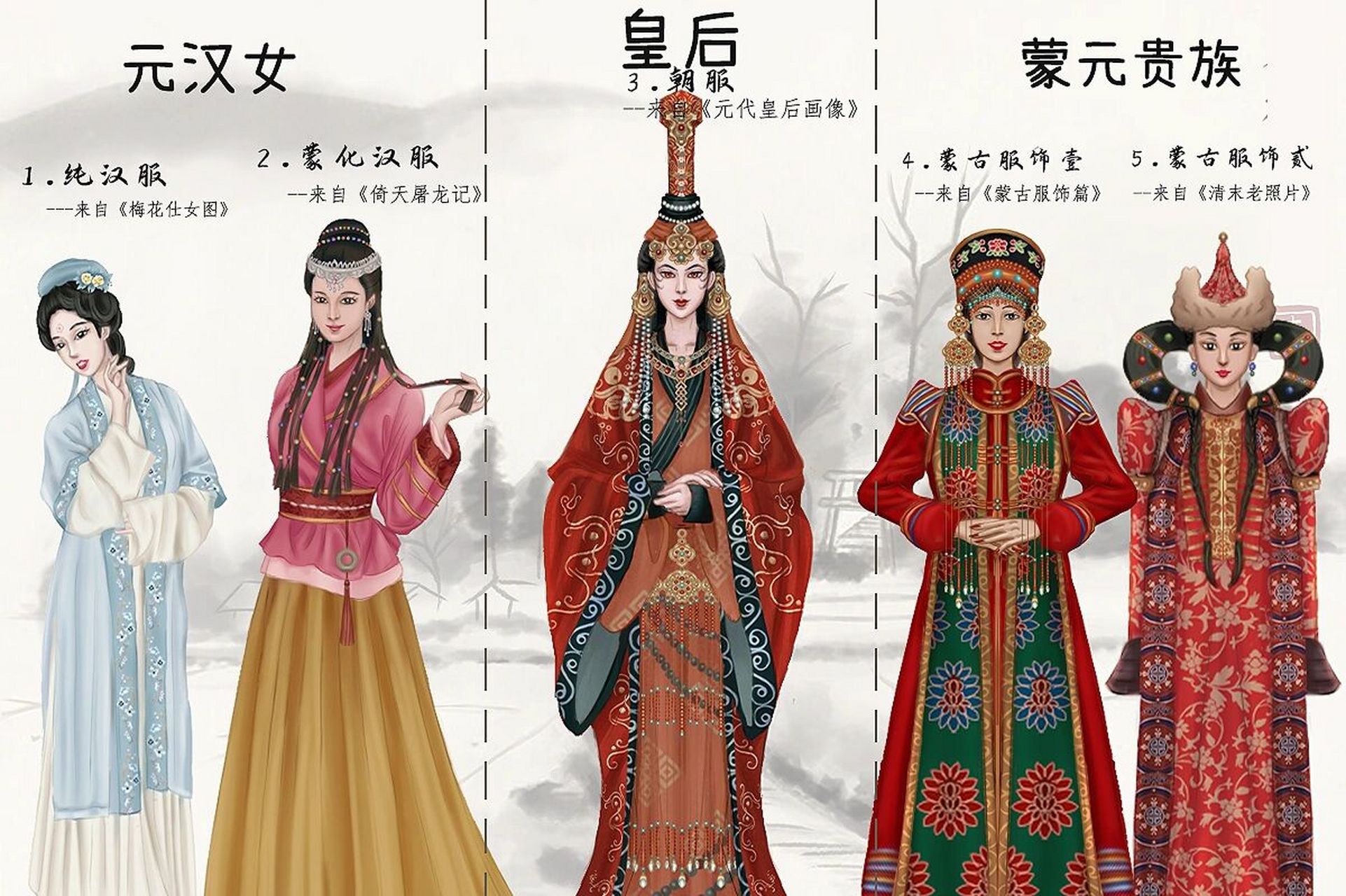 元代有汉服吗? 这里就来啦, 1.