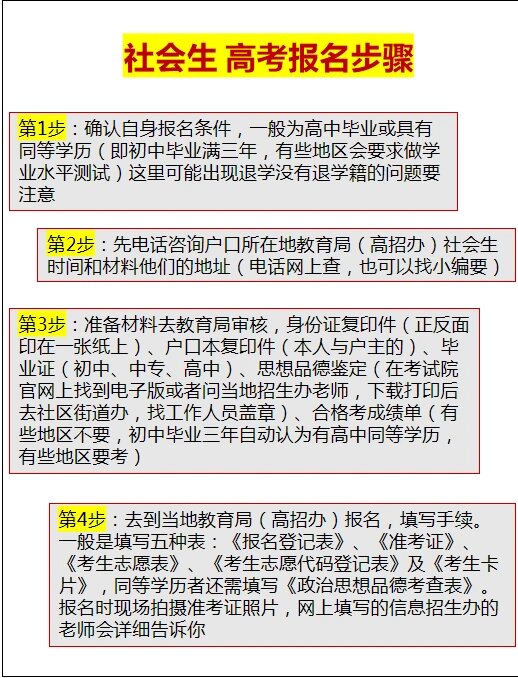 社会生高考报名 全网最详社会生,全网最详报名步骤