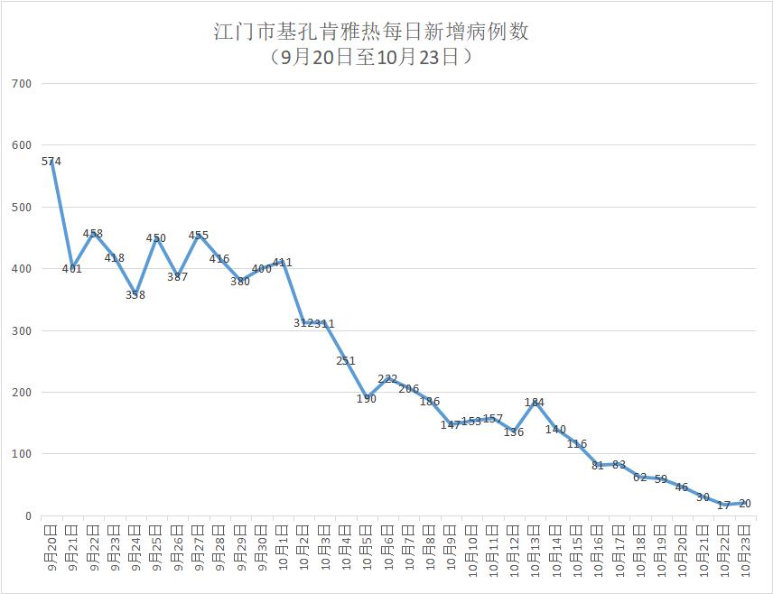  疫情还会反复吗?(疫情还会反复吗知乎)