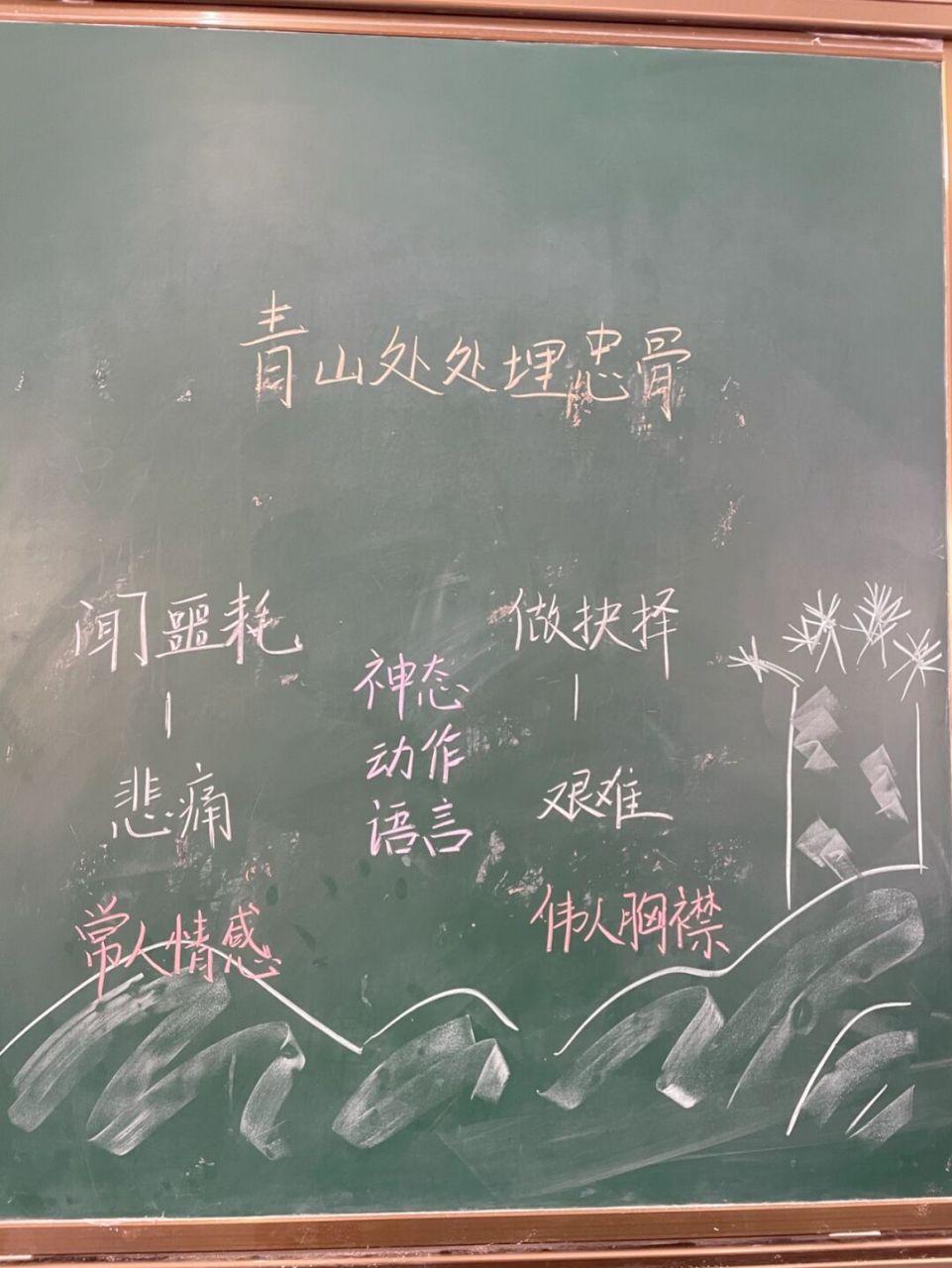 【青山处处埋忠骨】板书设计 昨天教导处领导来听课,正好上作文,就把
