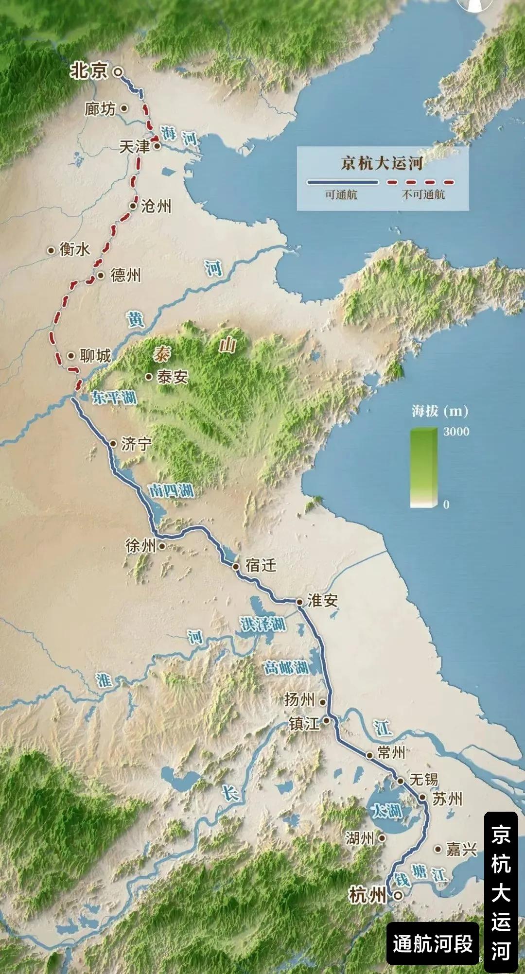 有人知道京杭大运河是从哪往哪流的吗?