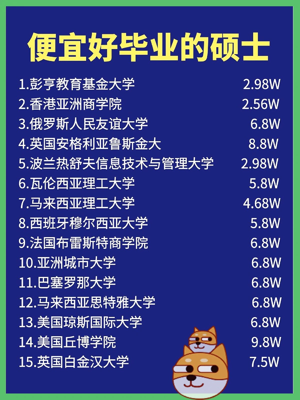 便宜好读的一年制硕士,在职不出国读 如今社会大专/本科学历已经不