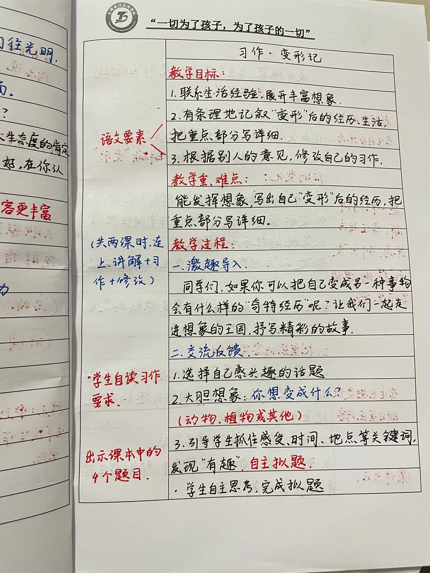 变形记的提纲怎么写图片