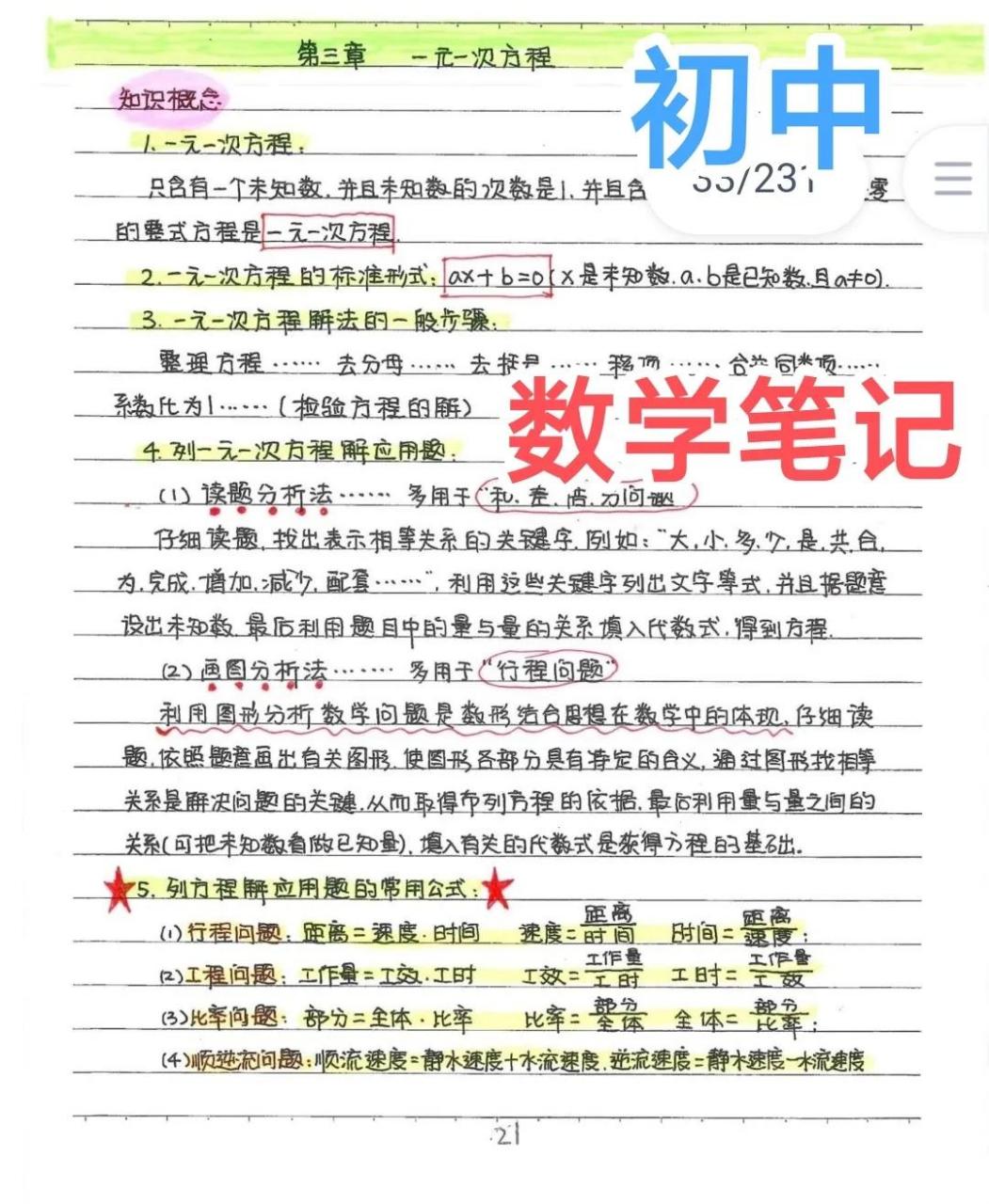 衡水中学学霸笔记,数学笔记,语文笔记,英语笔记,手写笔记!