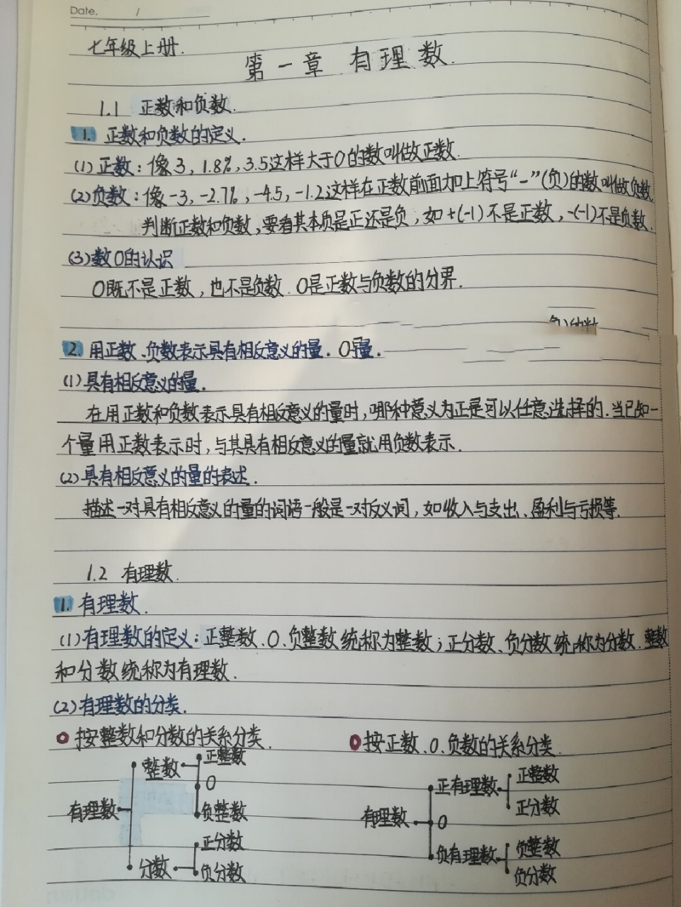 七年级上册数学第一章笔记 我悄悄地拿出了手机 听着门外的动静