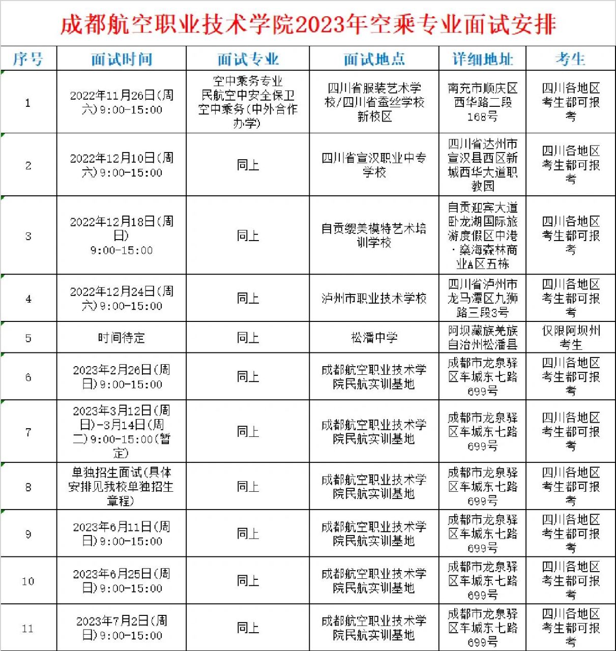 四川空乘专业学院图片