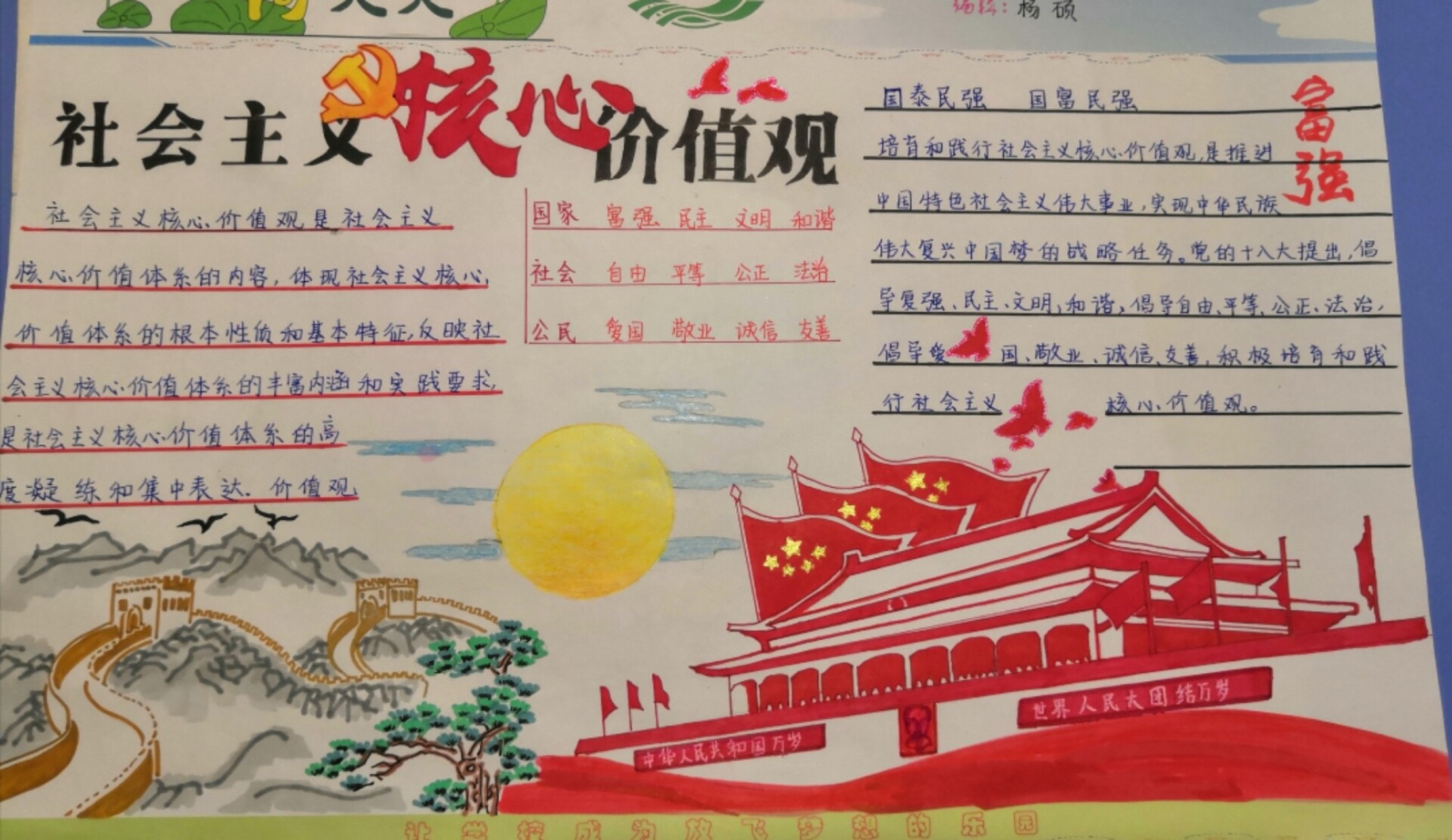 社会主义核心价值观 社会主义核心价值观手抄报
