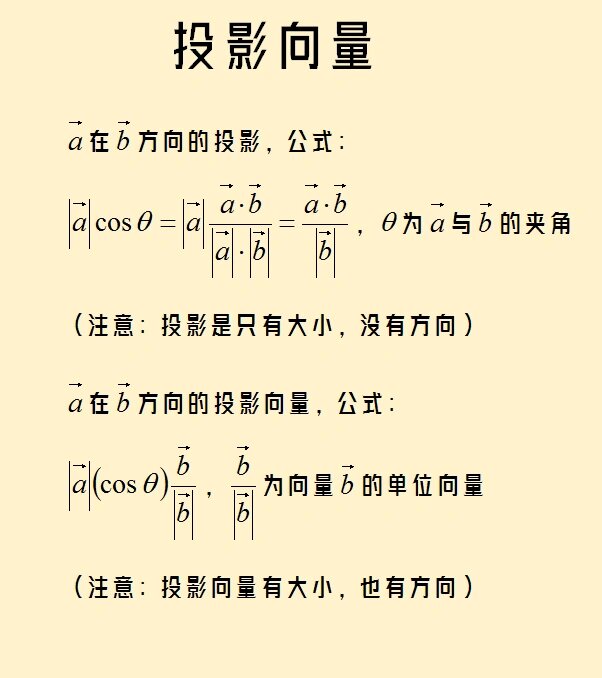 高中数学头影
第1张 高中数学头影
第1张