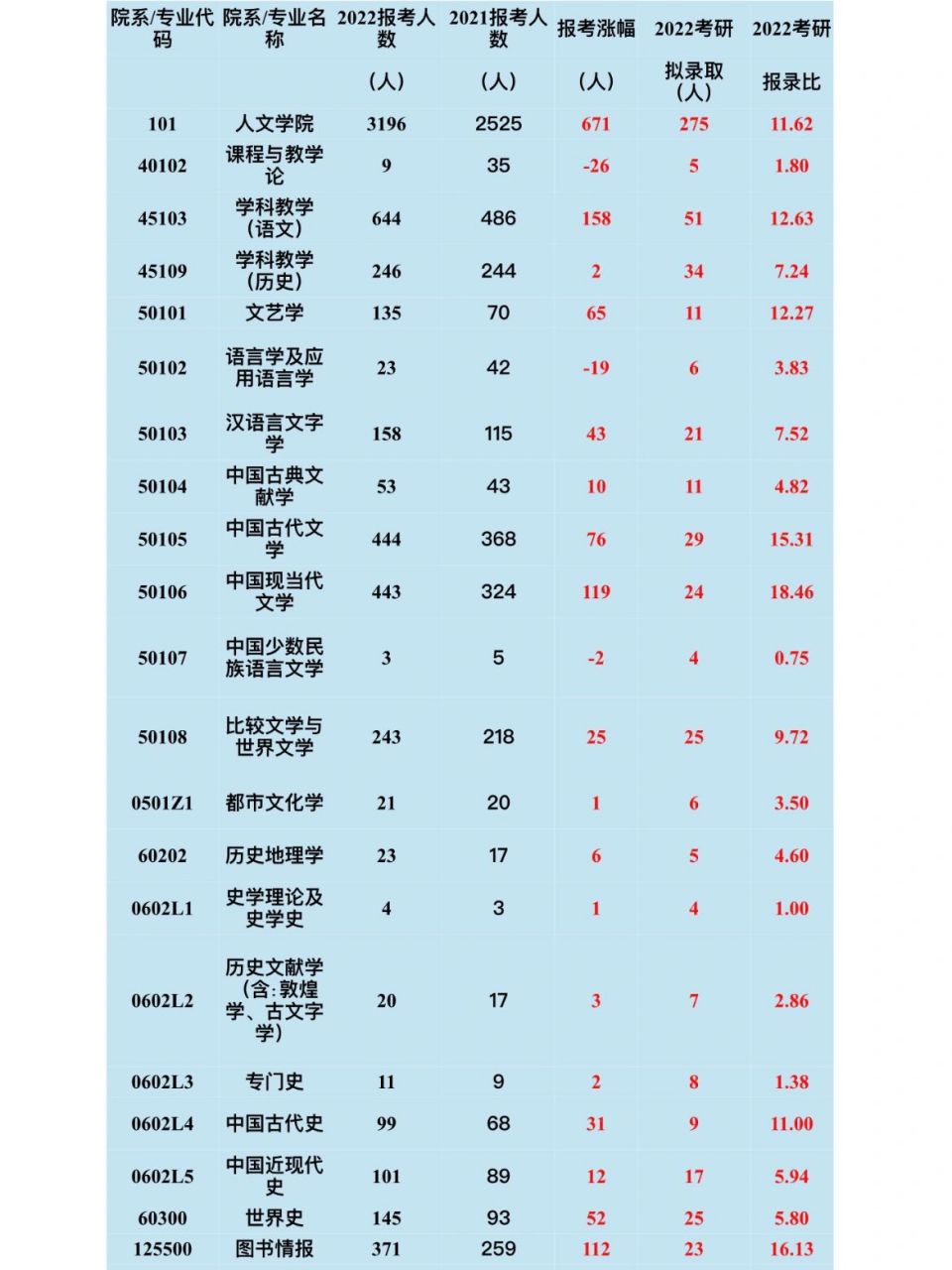 明星學(xué)校在哪里_上海明星學(xué)校_明星學(xué)校