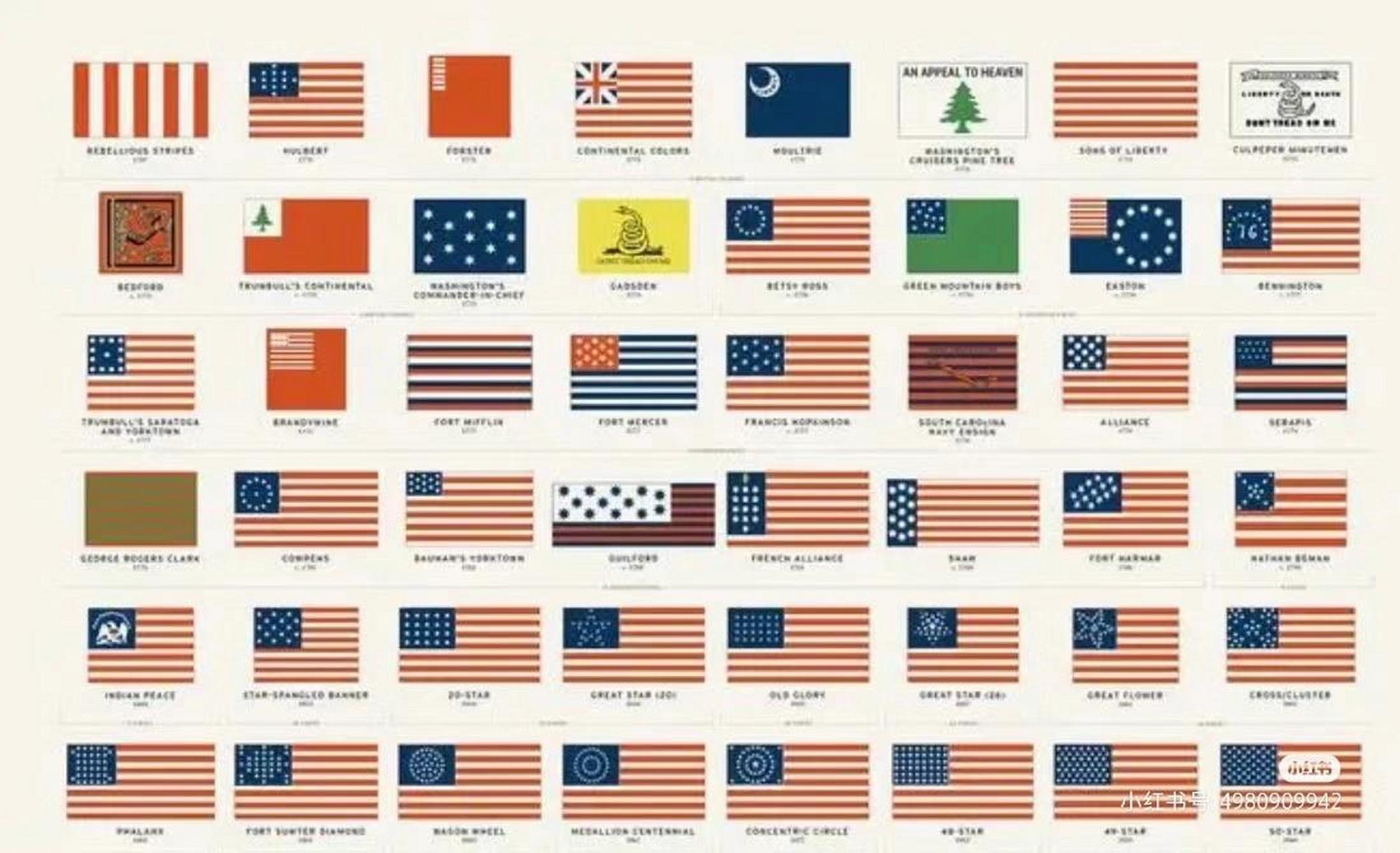 美国国旗演变