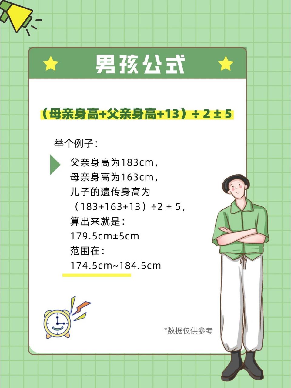 92遗传身高计算公式(男孩版)来啦!
