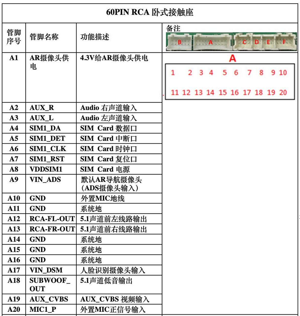 安卓导航插头接线图解图片