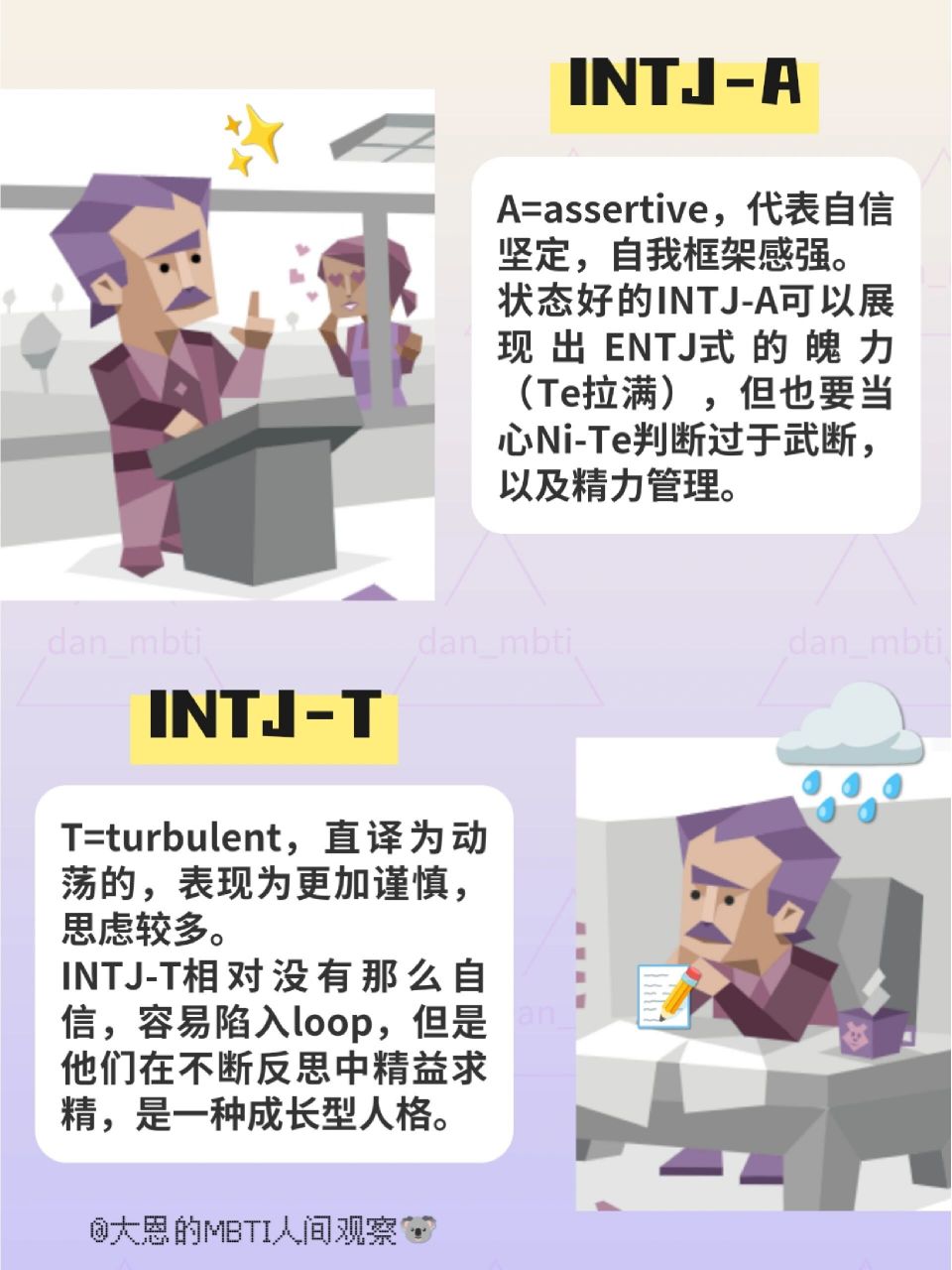 intj-t图片